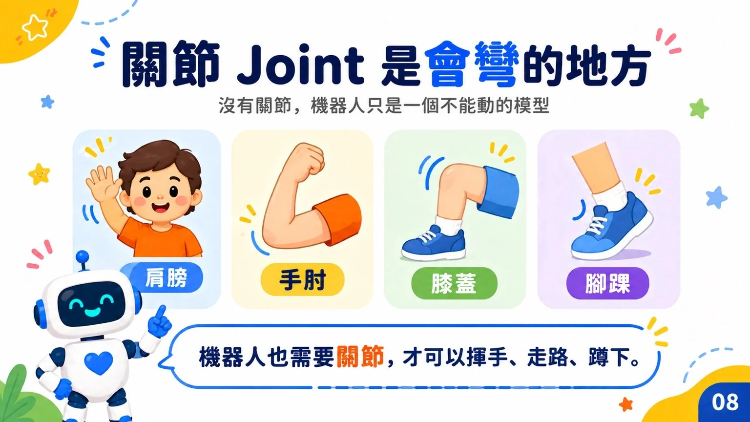 關節 Joint 是會彎的地方